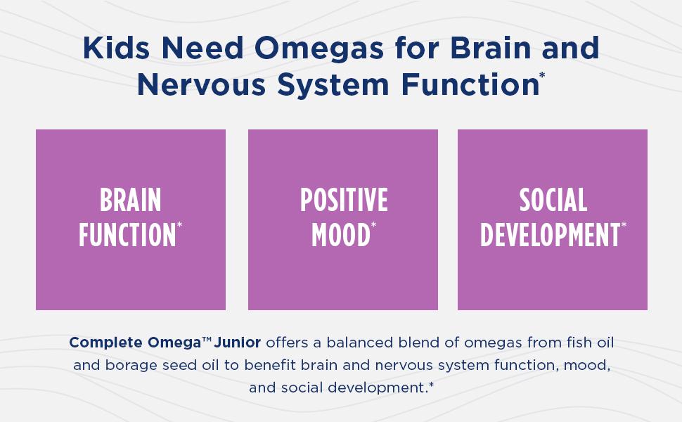 Nordic Naturals Complete Omega Junior | 283 Mg Omega 3 Fish Oil For Kids | EPA & DHA Supplement With Gla, Oa | Omega 3 6 9 Dietary Supplement | Lemon Flavour | 180 Mini Softgel