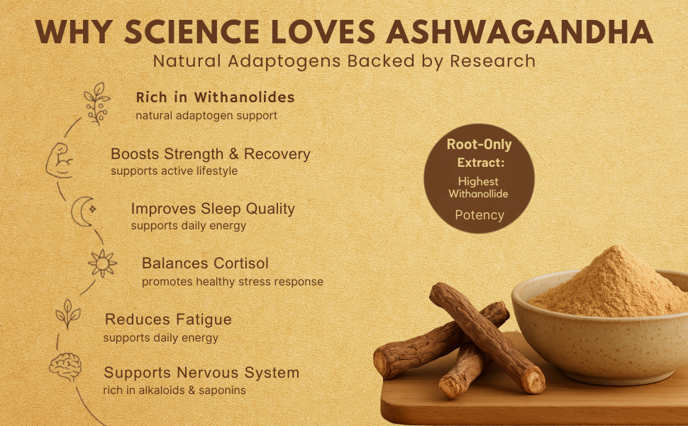 Earthen Story Certified Organic Ashwagandha Root Powder (200g) | Lab Tested for 190+ Pesticides | Indian Ginseng Root-Only Adaptogen for Stress, Sleep & Strength | Vegan, Non-GMO