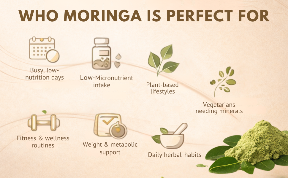 Earthen Story Certified Organic Moringa Powder (200g) | Lab Tested for 270+ Pesticides | Natural Drumstick Leaf Multivitamin for Immunity & Energy | Vegan, Non-GMO Superfood
