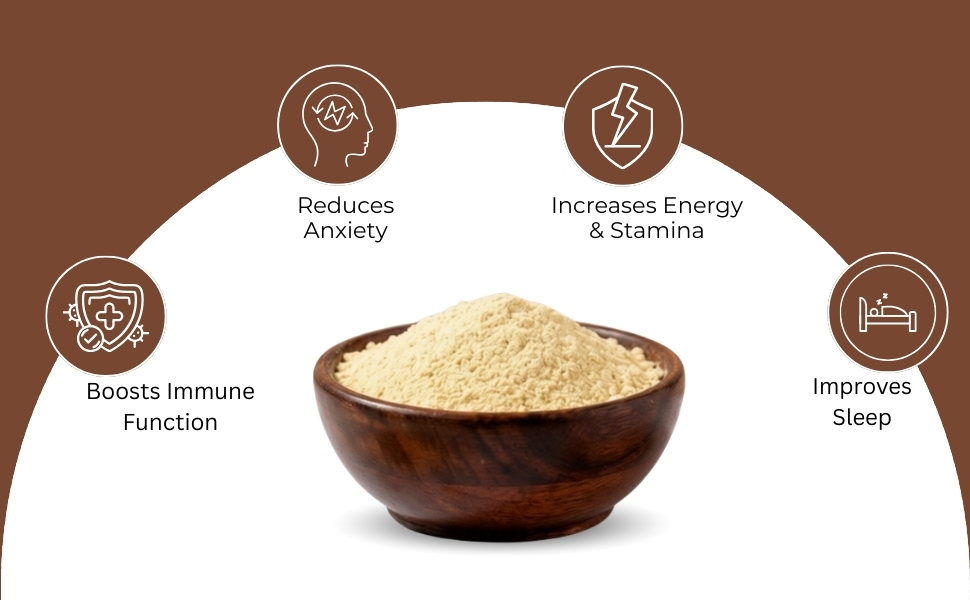 CARMEL ORGANICS Ashwagandha Root Powder 800 Grams