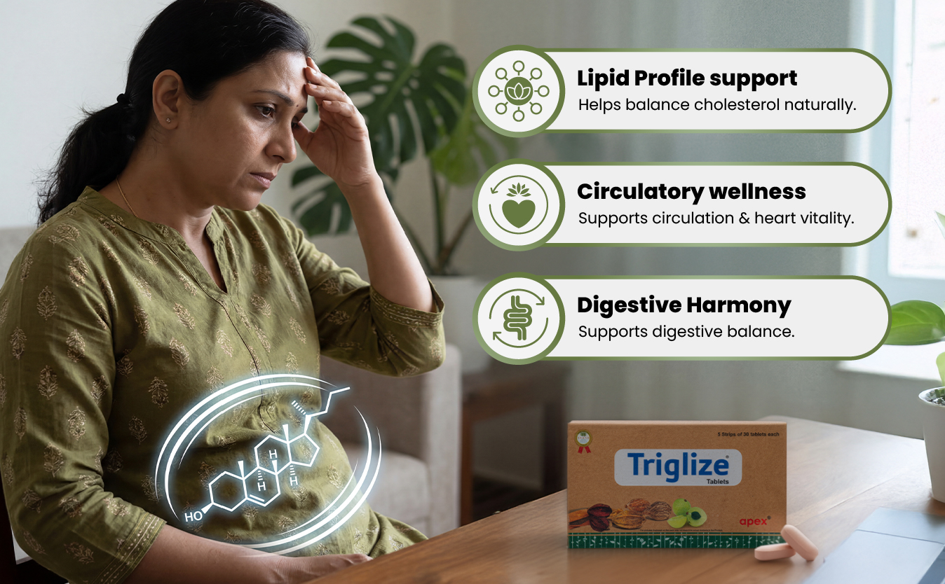 Green Milk Triglize Tablets | Ayurvedic Cholesterol & Triglyceride Support | Heart & Lipid Wellness | Naturally Rich in Antioxidants | Helps Maintain Healthy Metabolic & Cholesterol Balance | 5x30 Tablets