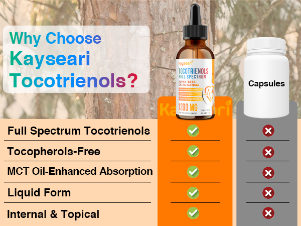 Full Spectrum of Tocotrienols Vitamin E Complex Liquid 1200mg, 1 Pack