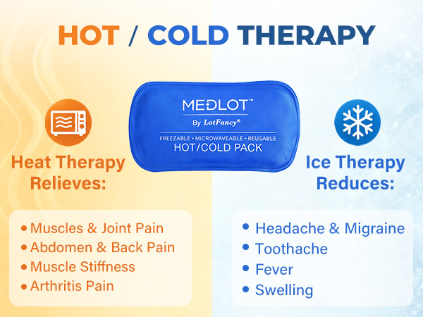 LotFancy Face Ice Pack Wrap for TMJ, Wisdom Teeth, with 4 Reusable Hot Cold Therapy Gel Packs, Pain Relief for Head, Oral and Facial Surgery, Dental Implants, Blue