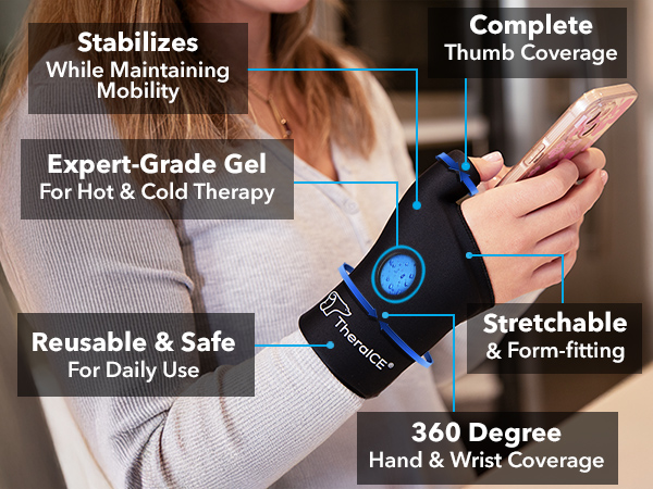 TheraICE Wrist Ice Pack Wrap Thumb Brace for Either Hand for Hot & Cold Therapy - Reusable Soft Gel Glove for Injuries, Carpal Tunnel, Arthritis, De Quervain's Tenosynovitis - Fits Most Women - S/M