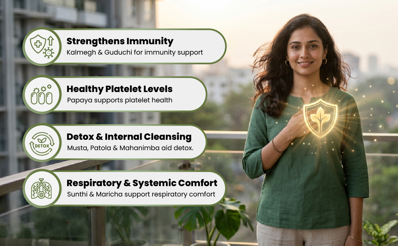 Green Milk Clevira Tablets | Ayurvedic Immune Support Supplement | Supports Immunity During Seasonal Flu & Viral Challenges | Helps Maintain Platelet Balance, Detox & Recovery | Herbal Immune Care Formula | 10×10 Tablets