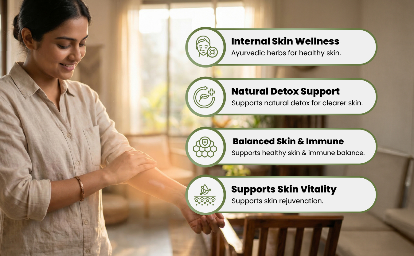 Green Milk Psorapex Tablets | Ayurvedic Skin Wellness Supplement | Supports Psoriasis-Prone Skin & Internal Balance | Helps Maintain Natural Detox & Immune Harmony | Herbal Care Formula | 5x30 Tablets