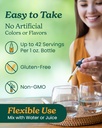 herb-pharm-corn-silk-liquid-extract-cert-3.jpg