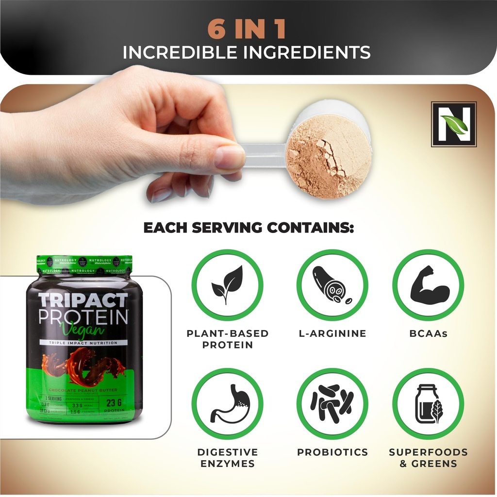 nutrology-tripact-vegan-protein-powder-o-4.jpg