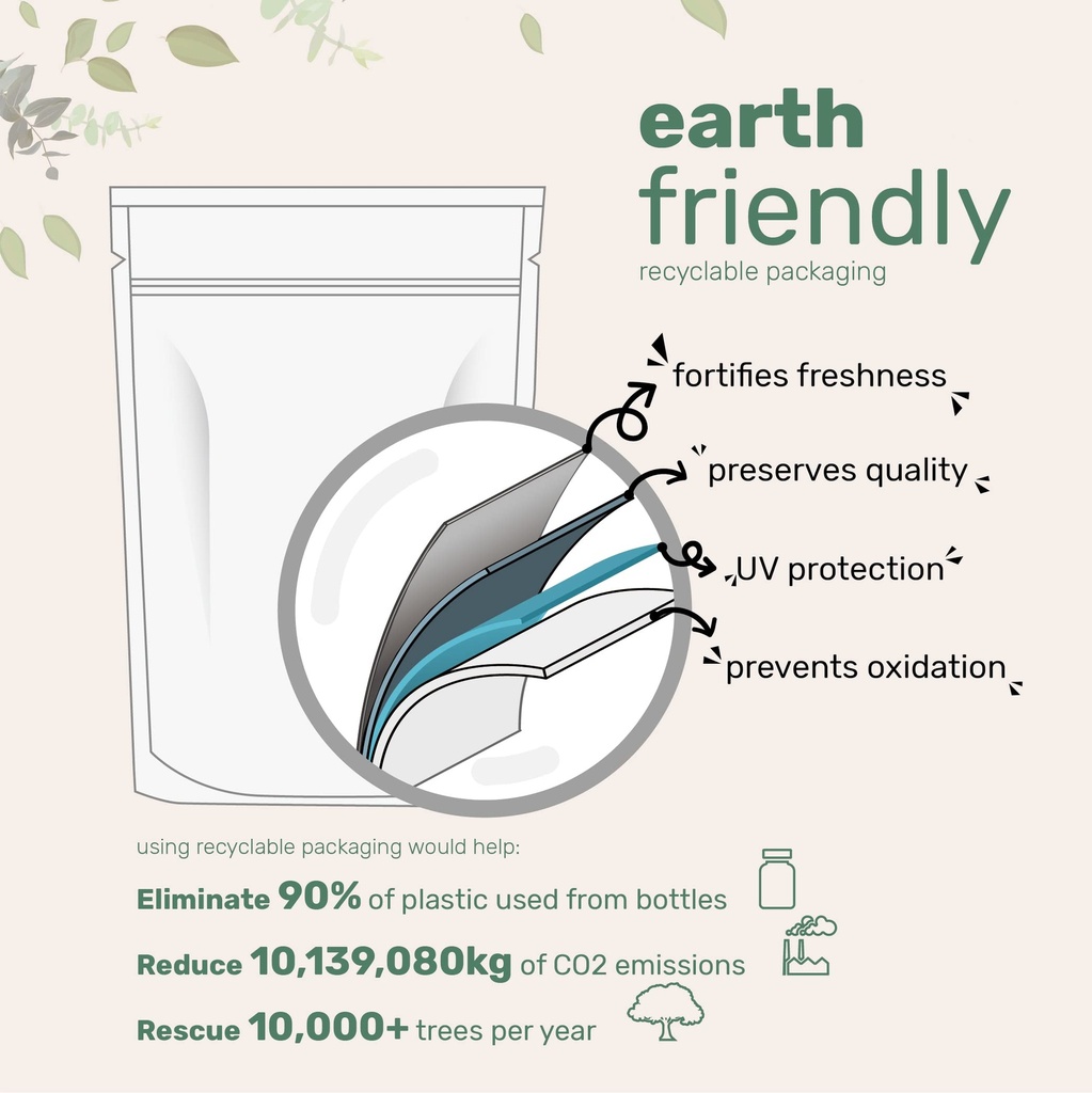 micro-ingredients-water-soluble-coq10-su-4.jpg