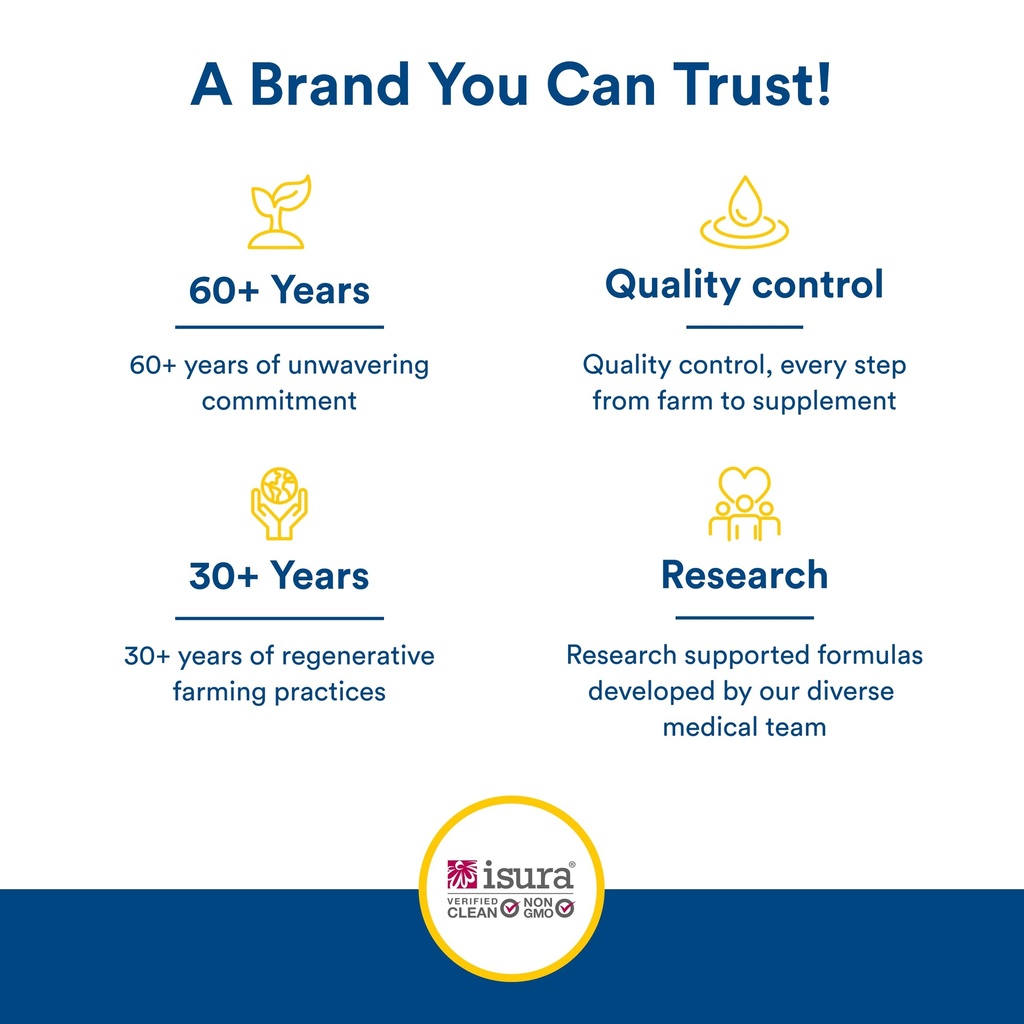 cherryrich-by-natural-factors-super-stre-6.jpg