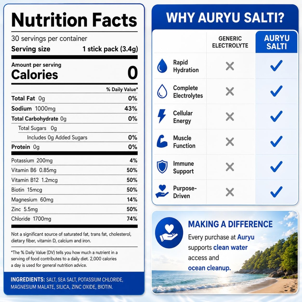 electrolyte-drink-mix-salti-5.jpg
