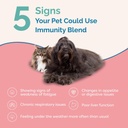 pranapets-immunity-blend-supplement-for--2.jpg