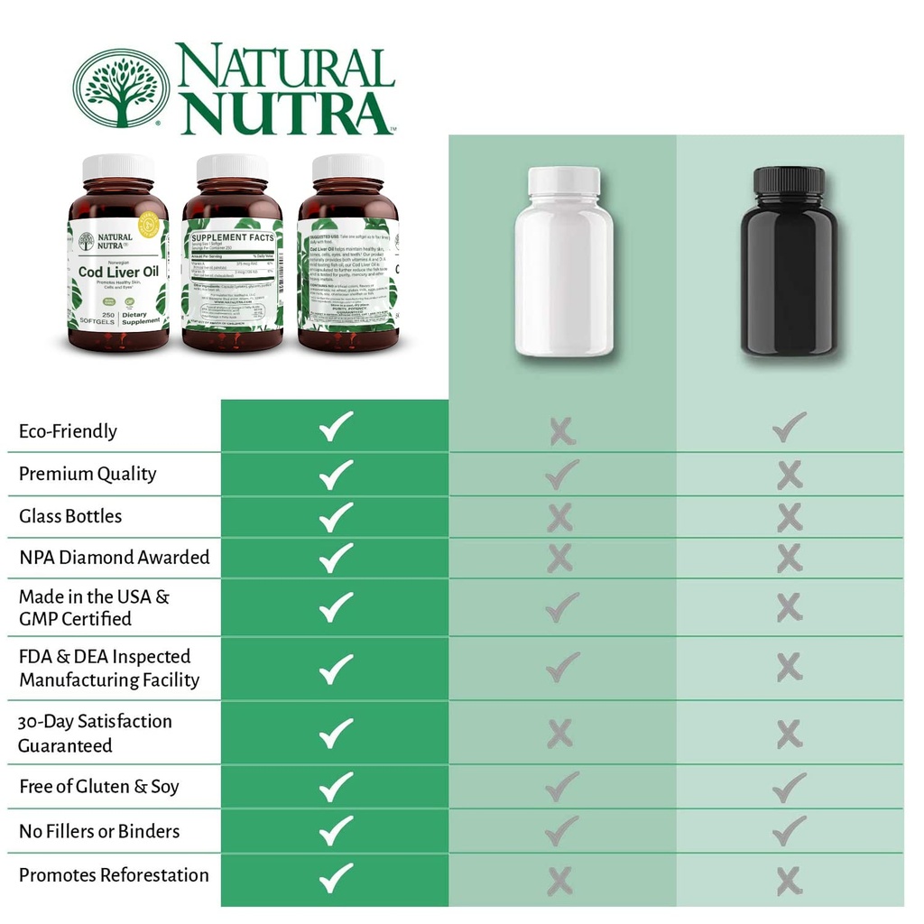 natural-nutra-norwegian-cod-liver-oil-su-4.jpg
