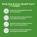 vitapia-organic-artichoke-extract-supple-4.jpg