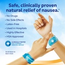 sea-band-anti-nausea-wristbands-for-moti-3.jpg