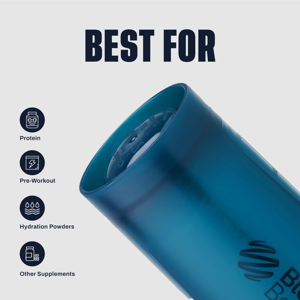 blenderbottle-classic-v2-plastic-shaker--4.jpg