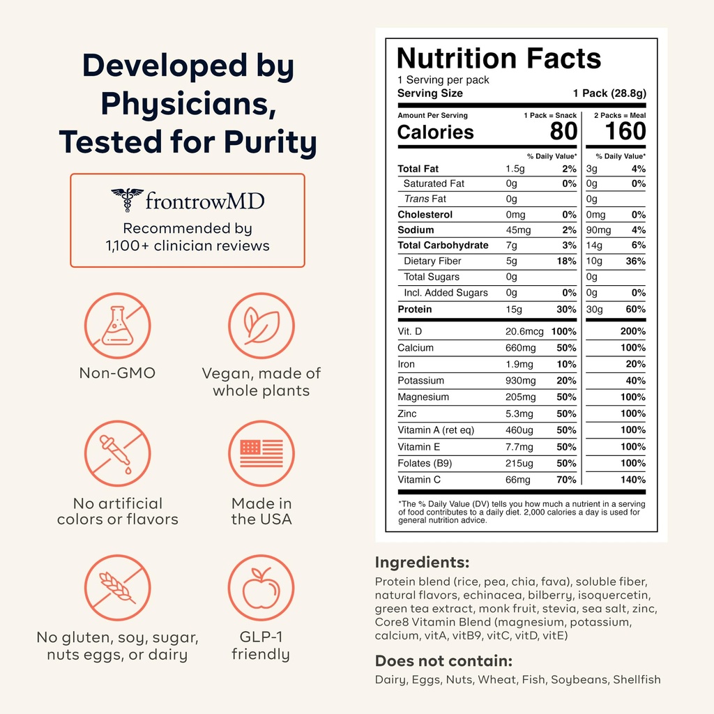 goode-health-plant-based-meal-replacemen-81p17UrIvpL.jpg