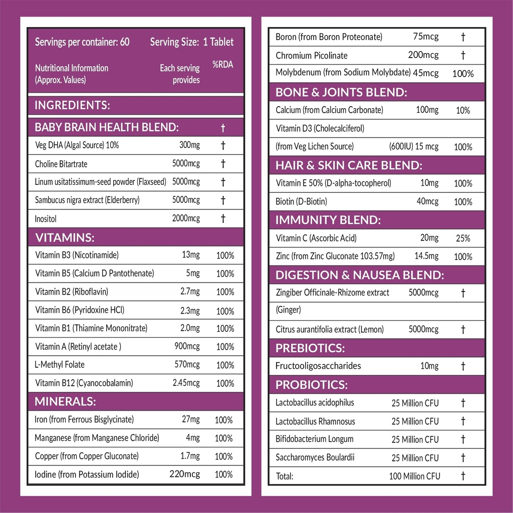 carbamide-forte-veg-prenatal-multivitami-81eeCGw4PZL.jpg