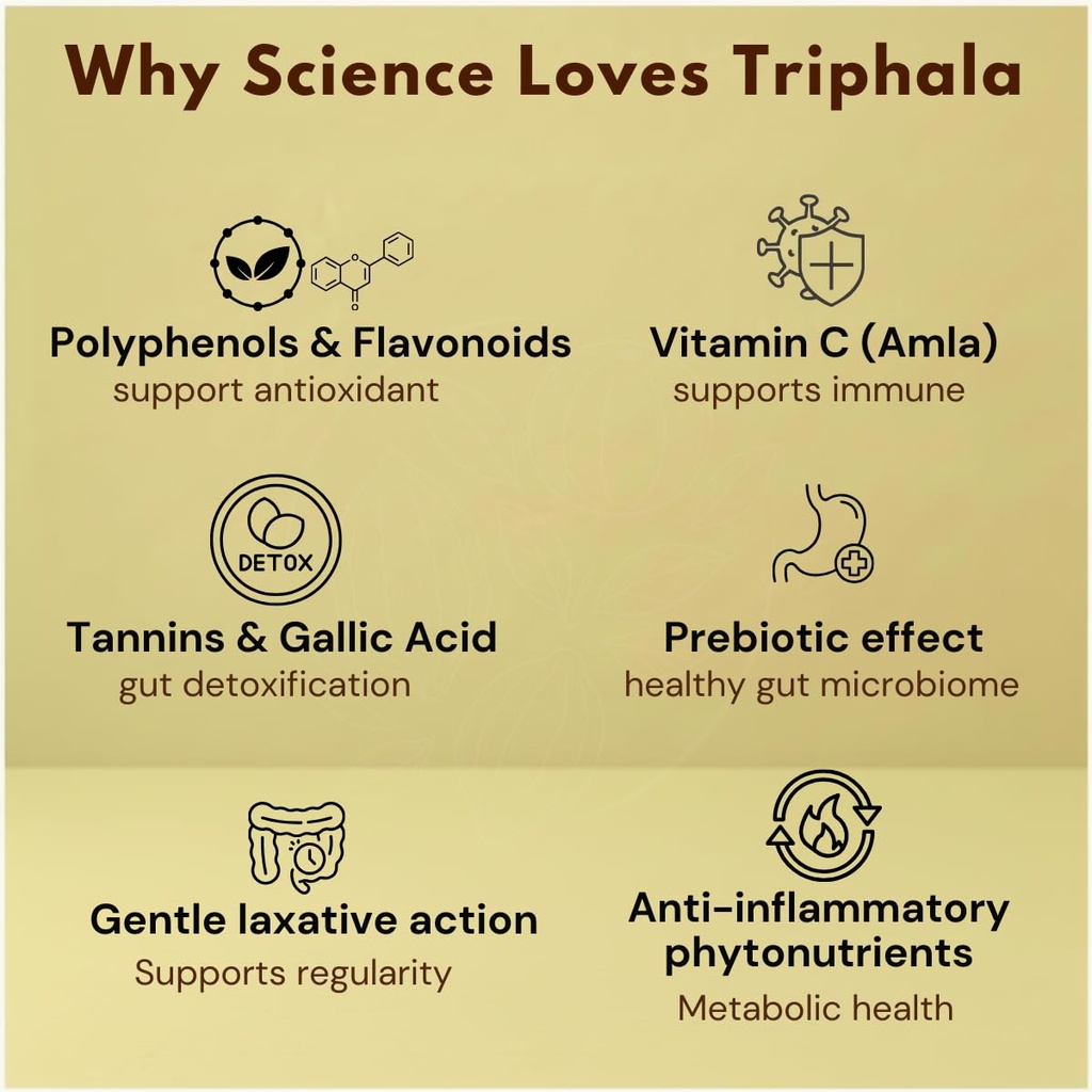 earthen-story-certified-organic-triphala-61XDp8wF+NL.jpg