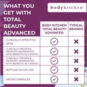 body-kitchen-mega-nac-n-acetyl-cysteine--4.jpg