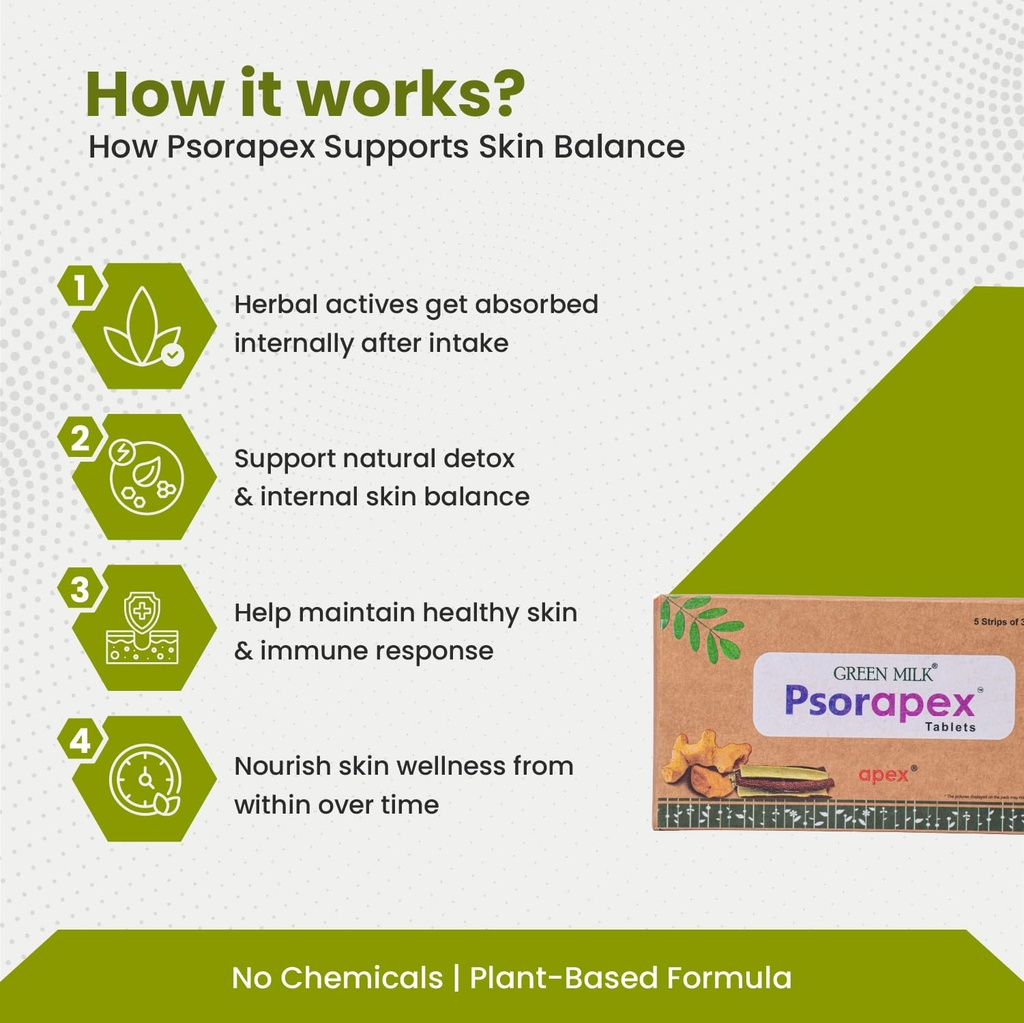 green-milk-psorapex-tablets-ayurvedic-sk-71TnQT9I4zL.jpg