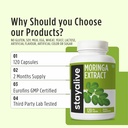 stay-alive-moringa-capsules-1000mg-20-1--71VdtJA3JQL.jpg
