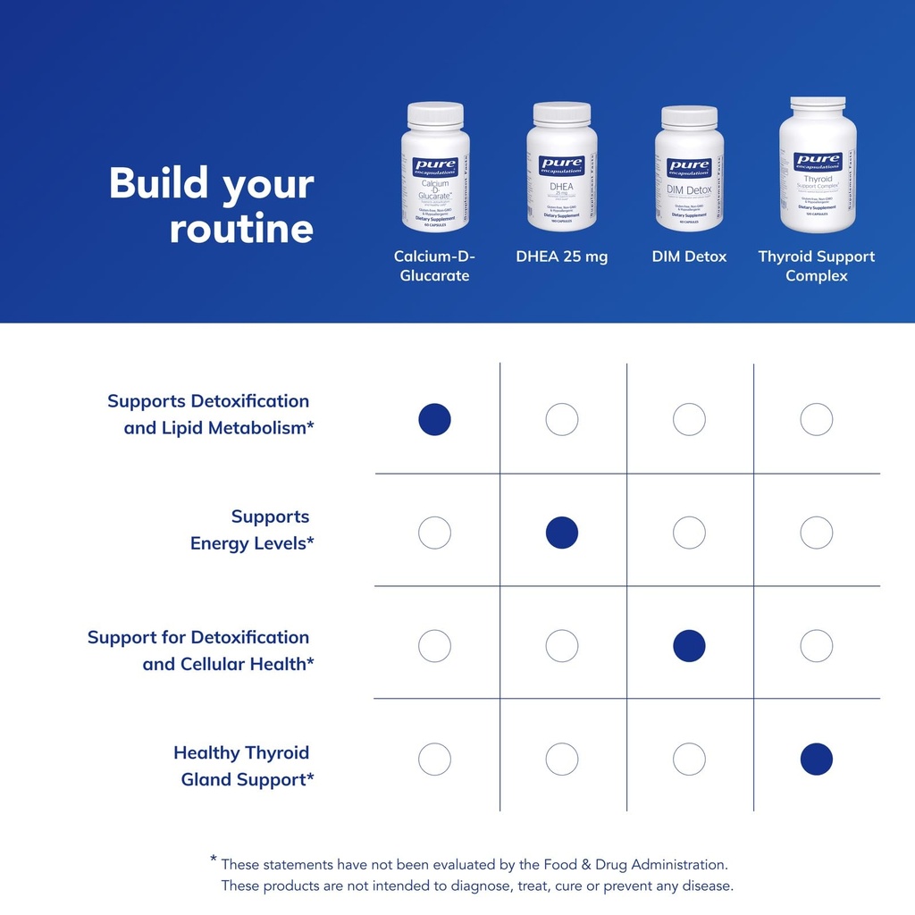 pure-encapsulations-calcium-d-glucarate--61m+hfvE7pL.jpg