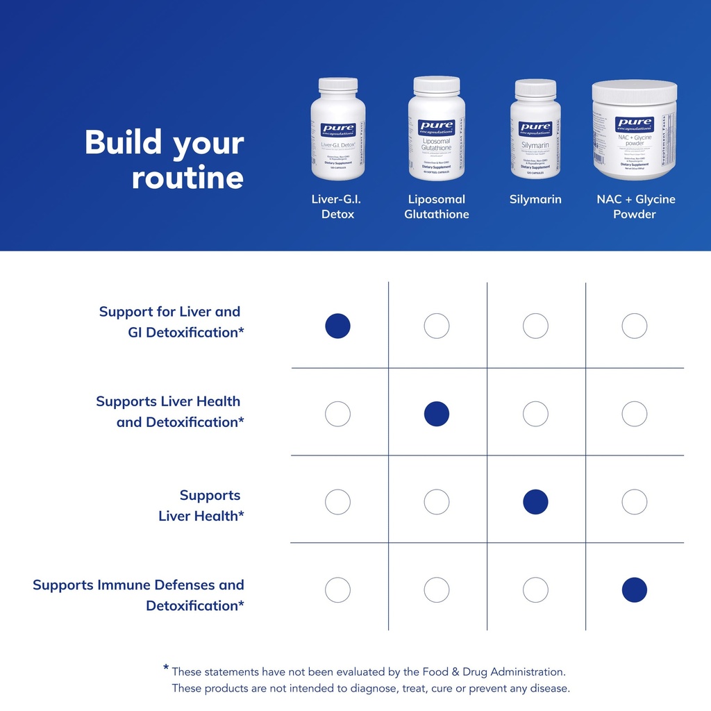 pure-encapsulations-liver-g-i-detox-120--714eZr7FKrL.jpg