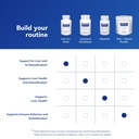 pure-encapsulations-liver-g-i-detox-120--714eZr7FKrL.jpg
