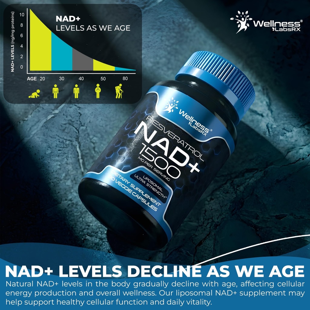 wellness-labsrx-liposomal-nad-supplement-81U0kV1S2RL.jpg