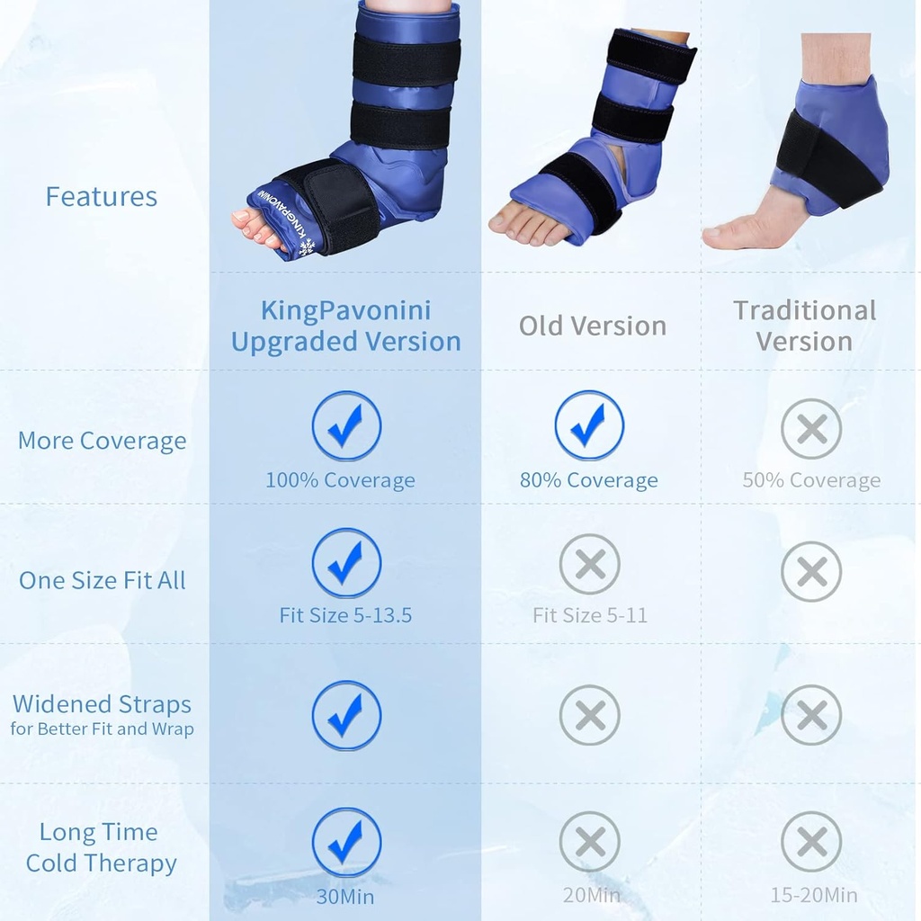 xxl-ankle-foot-ice-pack-wrap-for-foot-in-3.jpg