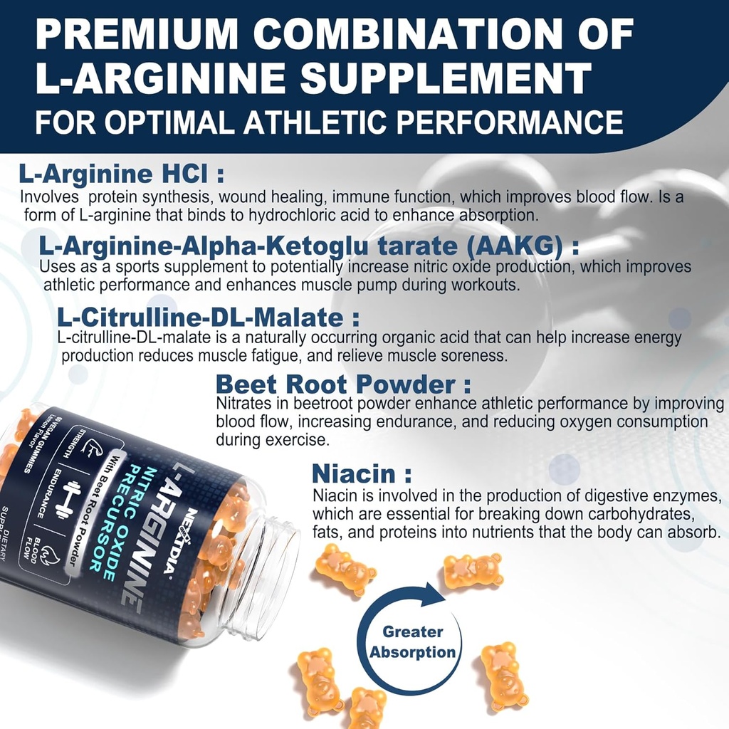 vitamin-b-complex-gummies-l-arginine-gum-5.jpg