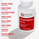protocol-for-life-balance---l-tryptophan-6.jpg