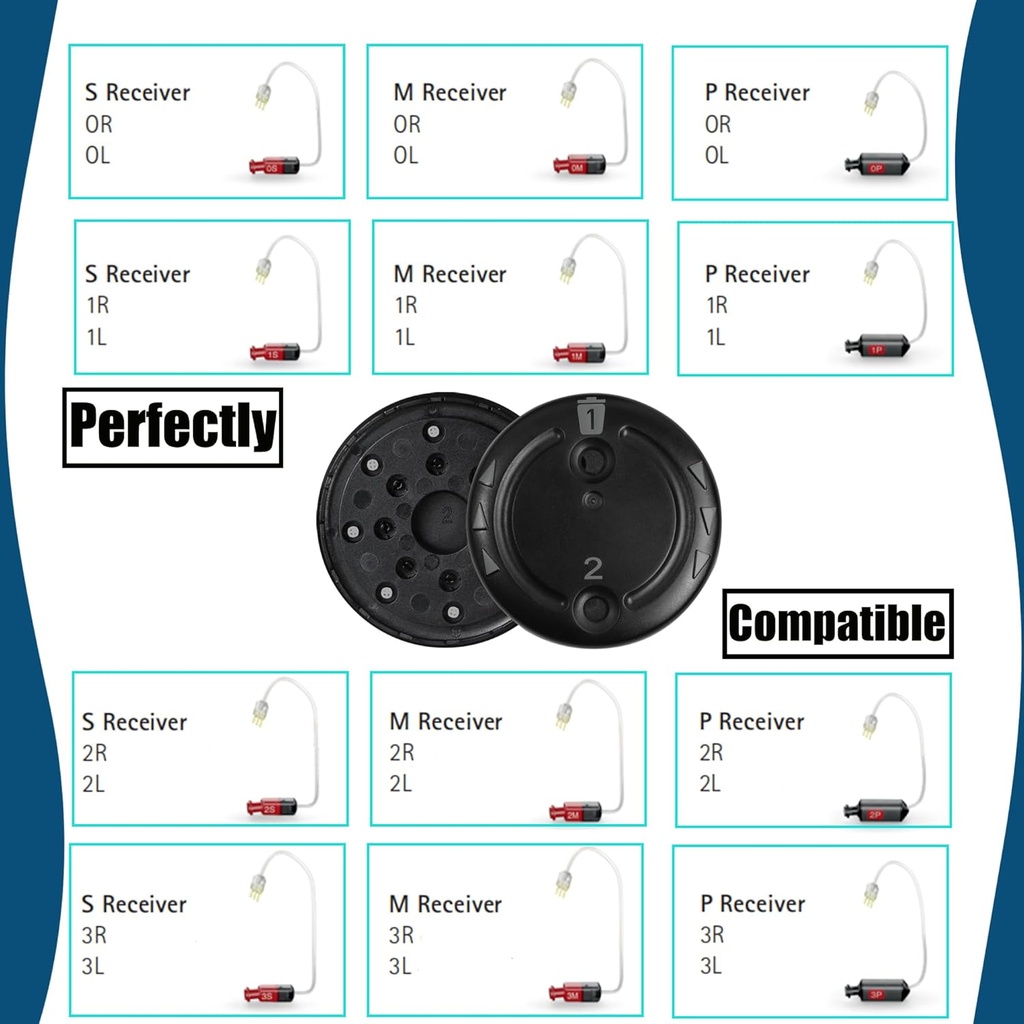 10-packs-80-pcs-unitron-wax-guards-cerus-3.jpg