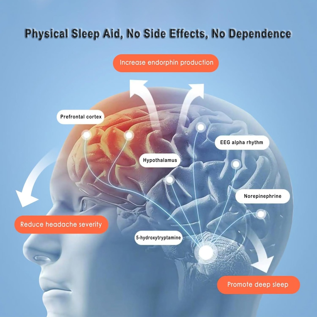 natural-sleep-aid-device-hand-held-night-6.jpg