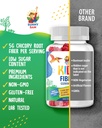 sunny-sam-fiber-gummies-for-kids-adults--5.jpg