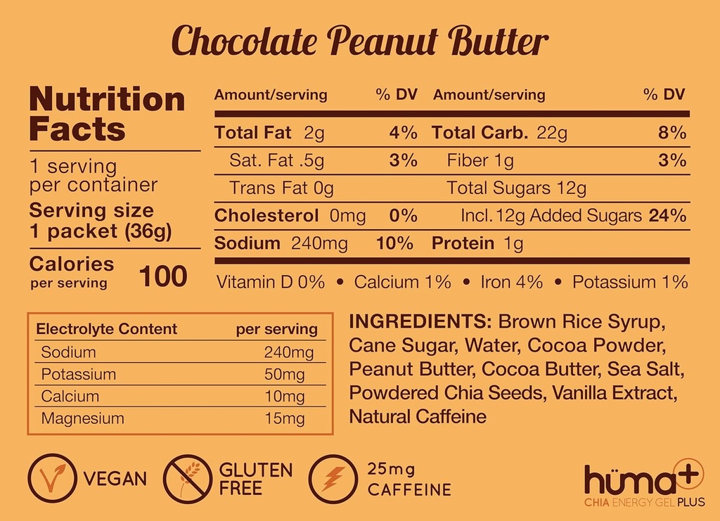 huma-plus-double-electrolytes---chia-ene-2.jpg