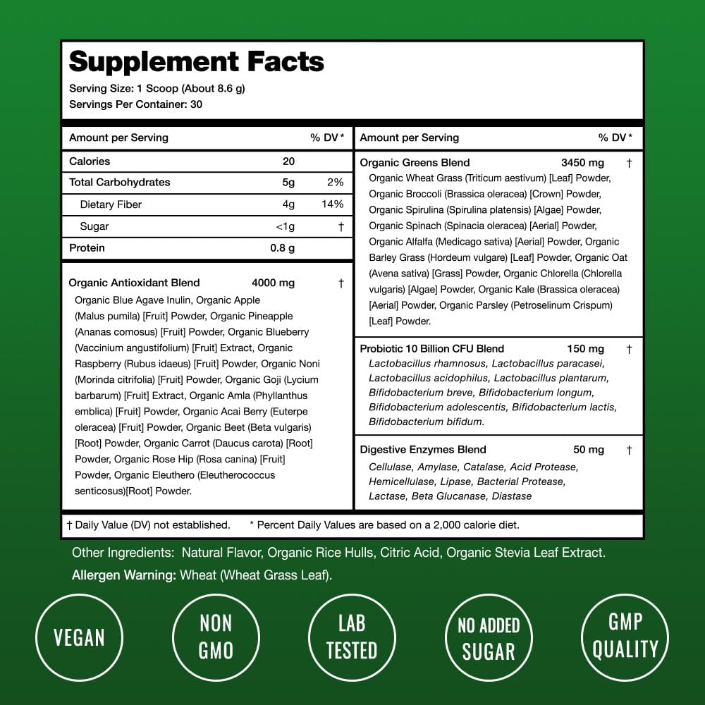 nutrachamps-super-greens-beet-chews-bund-2.jpg