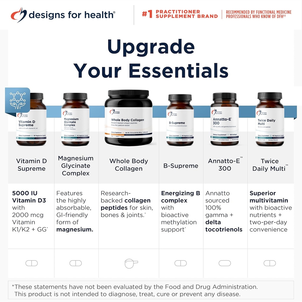 designs-for-health-b12-folate-drops-supe-6.jpg
