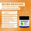 basic-vigor-migrastil-neck-shoulder-crea-2.jpg
