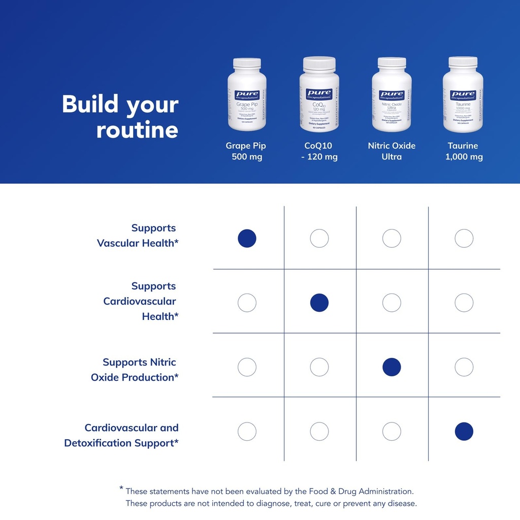 pure-encapsulations-grape-pip-500-mg-sup-6.jpg