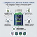 cognitune-thyroid-support-gummies-comple-4.jpg