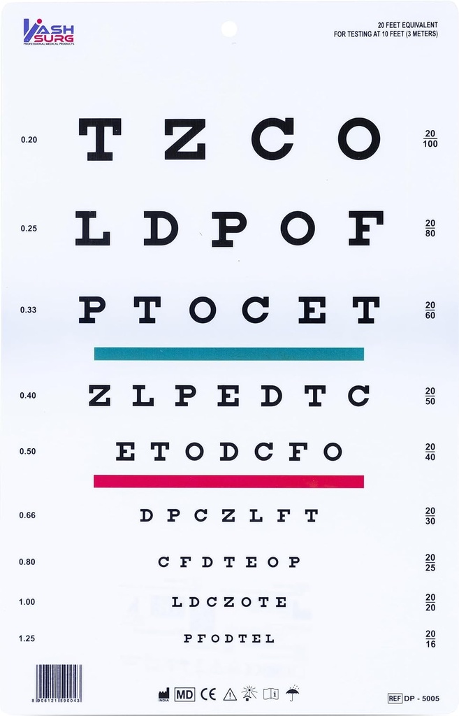 Snellen Chart med røde grønne linjer 10 føtter 9 X 14 i.
