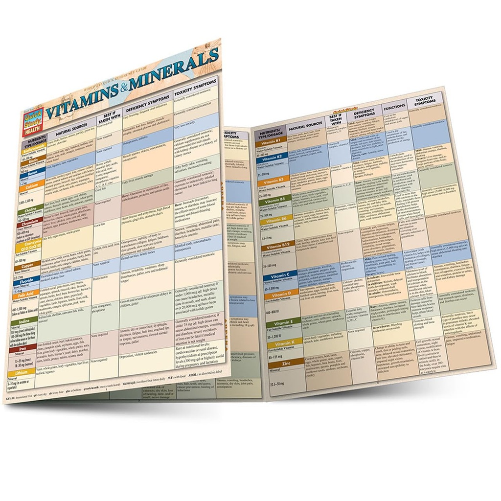 Vitaminer og mineraler: en rask studie laminert referanseguide (Quick Study Health)
