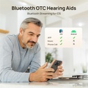 Yeasound OTC høreapparater for seniorer, RIC700 Plus Bluetooth-samtale aktivert for iOS, trådløs oppladbar høreapparat, støyreduksjon og appkontroll, reseptbeskrivelse-grad lyd, nesten usynlig (Gold)