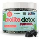 Zeolite Detox for barn og voksne, Heavy Metal Zeolite & Chlorella Detox Gummies, Alternativ til Aktivert Charcoal, Gentle Daily Toxin Cleanse for barn og voksne, 60 Grønn Apple Vegan Gummies
