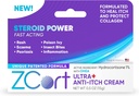 Ultra+ Patentert Anti-Tykskrem med DHEA