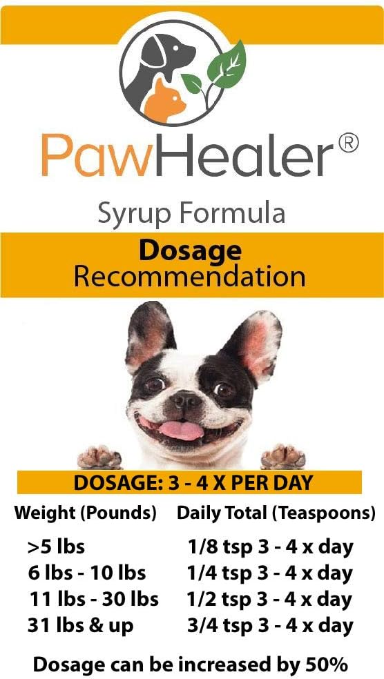 PawHealer® Dog Cough Remedy-Hound Honning Syrup (Phlegm-Heat) - for Loud, Honking Coughs - 5 fl oz ...