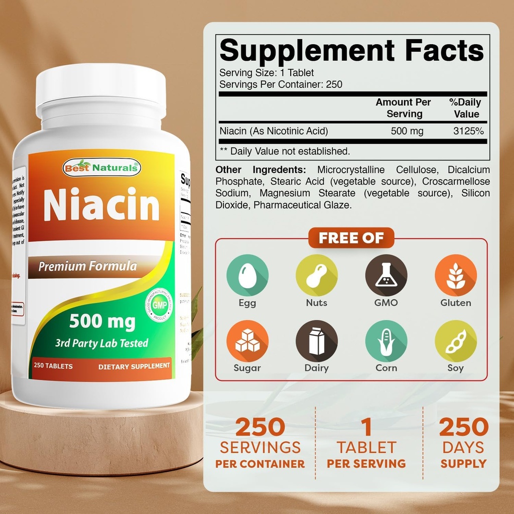 Beste Naturals Niacin 500mg 250 tabletter med flushing - også kalt vitamin B3 (250 telle (pakke med 2))