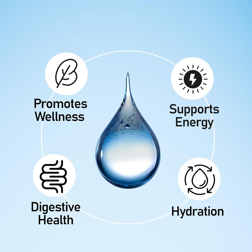 Liquid Mineral Drops - Trace Mineral Supplement | Balansert Mineral Formula | Ionisk flytende Magnesium, Klorid, Kalium | Lav natrium | Støtter energi, Electrolytes | 96Day Supply, 8 fl oz